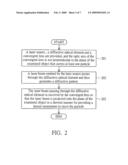 Apparatus of generating an optical tweezers with momentum and method thereof and photo-image for guiding particles diagram and image