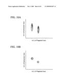 MASS ANALYZER AND MASS ANALYZING METHOD diagram and image