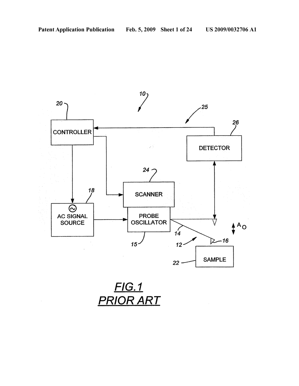 Fast-Scanning SPM and Method of Operating Same - diagram, schematic, and image 02