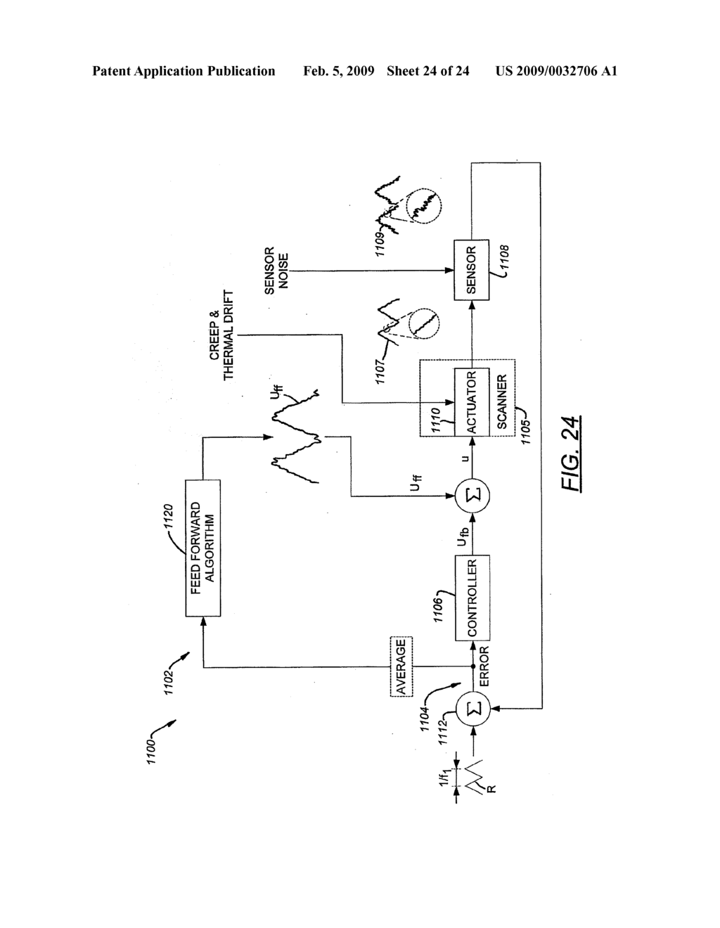 Fast-Scanning SPM and Method of Operating Same - diagram, schematic, and image 25