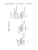 Biochip reader and fluorometric imaging apparatus diagram and image