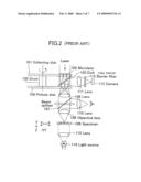 Biochip reader and fluorometric imaging apparatus diagram and image