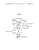 Biochip reader and fluorometric imaging apparatus diagram and image