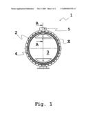 Shut-off organ with anchored ceiling element diagram and image