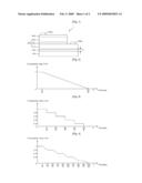 LIGHT EMITTING DIODE HAVING ALGAN BUFFER LAYER AND METHOD OF FABRICATING THE SAME diagram and image