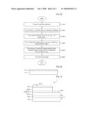 LIGHT EMITTING DIODE HAVING ALGAN BUFFER LAYER AND METHOD OF FABRICATING THE SAME diagram and image