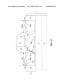 SOI FIELD EFFECT TRANSISTOR HAVING ASYMMETRIC JUNCTION LEAKAGE diagram and image