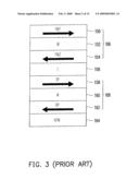 STRUCTURE OF MAGNETIC RANDOM ACCESS MEMORY AND FABRICATION METHOD THEREOF diagram and image