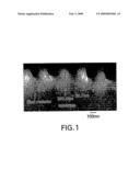 Method of curing hydrogen silsesquioxane and densification in nano-scale trenches diagram and image