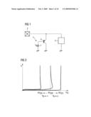 ELECTRO STATIC DISCHARGE DEVICE AND METHOD FOR MANUFACTURING AN ELECTRO STATIC DISCHARGE DEVICE diagram and image