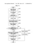 SHEET CONVEYING DEVICE AND IMAGE FORMING APPARATUS diagram and image