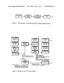 Method and apparatus for using wind turbines to generate and supply uninterrupted power to locations remote from the power grid diagram and image