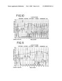 Use Of Foam To Increase Resistance To Gas Flow In Mine Applications And Apparatus For Delivering Same diagram and image