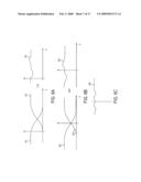 MOTOR STATOR WITH LIFT CAPABILITY AND REDUCED COGGING CHARACTERISTICS diagram and image