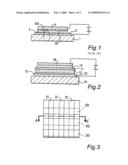 Display Devices diagram and image