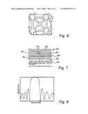 Display Devices diagram and image