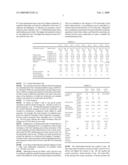 Conductive composition for black bus electrode, and front panel of plasma display panel diagram and image