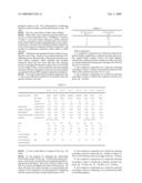 Conductive composition for black bus electrode, and front panel of plasma display panel diagram and image