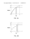 LIGHT EMITTING DIODE LAMP AND ILLUMINATION SYSTEM diagram and image