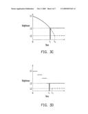 LIGHT EMITTING DIODE LAMP AND ILLUMINATION SYSTEM diagram and image