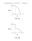 LIGHT EMITTING DIODE LAMP AND ILLUMINATION SYSTEM diagram and image