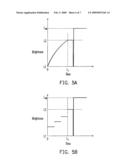 LIGHT EMITTING DIODE LAMP AND ILLUMINATION SYSTEM diagram and image