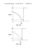 LIGHT EMITTING DIODE LAMP AND ILLUMINATION SYSTEM diagram and image