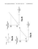 Thermal Foldback For A Lamp Control Device diagram and image