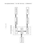 Power unit diagram and image