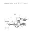 MOTOR CONTROLLER diagram and image