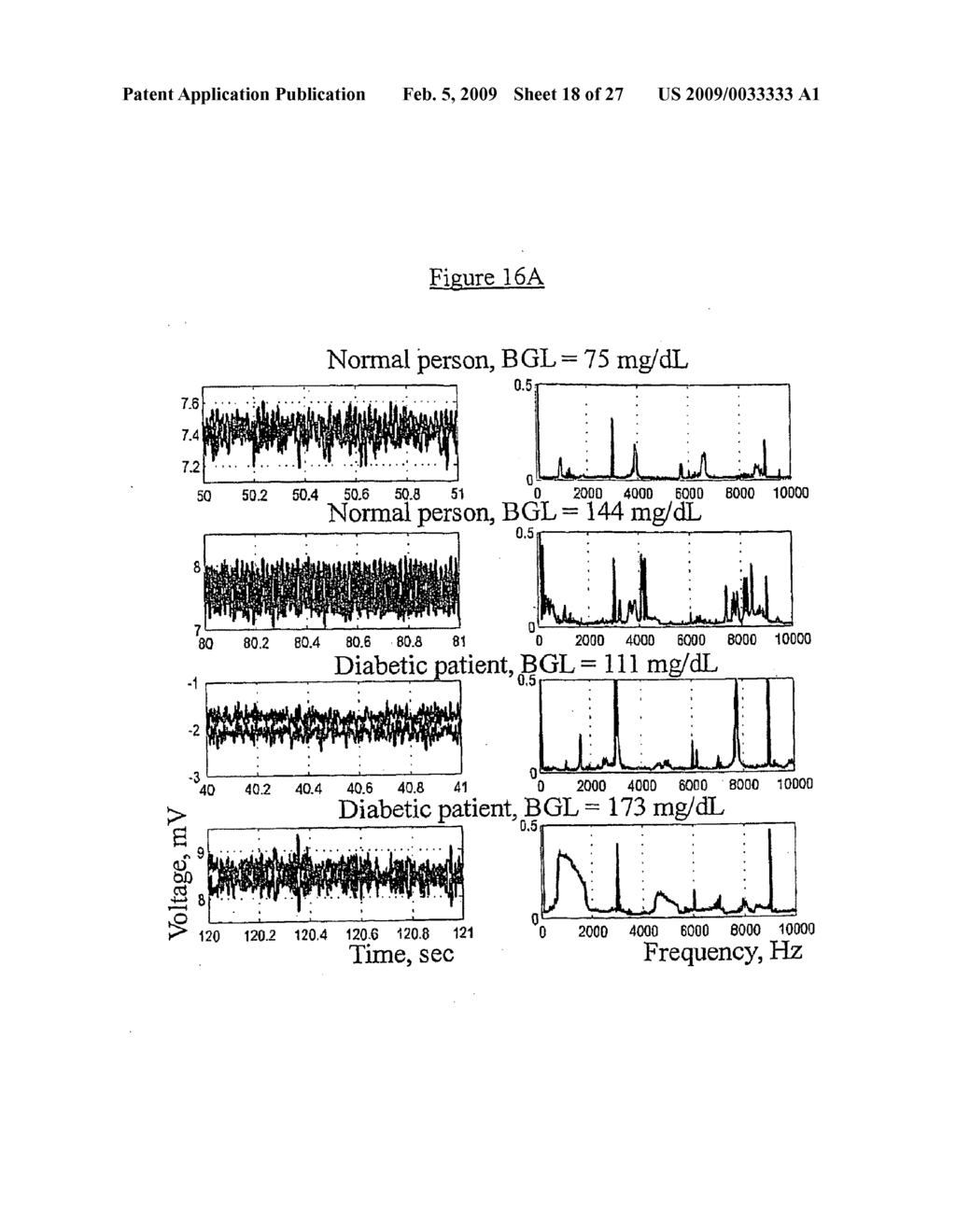 APPARATUS AND METHOD FOR MEASURING PARAMETERS ASSOCIATED WITH ELECTROCHEMICAL PROCESSES - diagram, schematic, and image 19