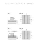 Method for Forming a Structure on a Substrate and Device diagram and image