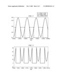 Oscillation Maintentance Circuit For Half Duplex Transponder diagram and image