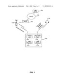 METHOD AND SYSTEM FOR AMPLITUDE CALIBRATION FOR POLAR MODULATION WITH DISCONTINUOUS PHASE diagram and image