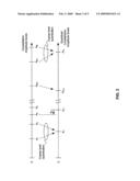 METHOD AND SYSTEM FOR AMPLITUDE CALIBRATION FOR POLAR MODULATION WITH DISCONTINUOUS PHASE diagram and image