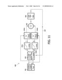 RADIO RECEIVER diagram and image