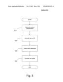 Antenna-Based Trigger diagram and image