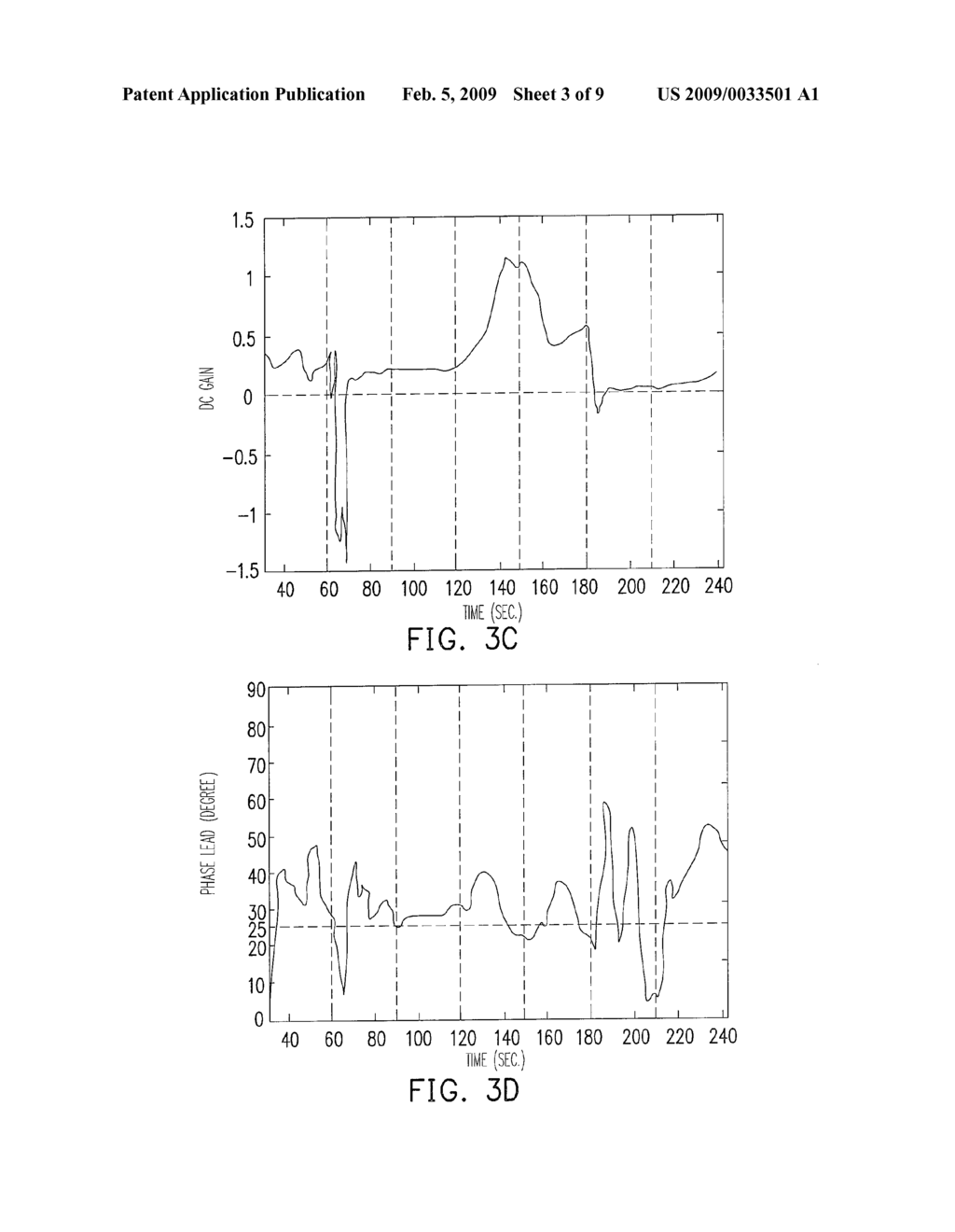 ONLINE MONITORING METHOD OF DRIVER STATE AND SYSTEM USING THE SAME - diagram, schematic, and image 04