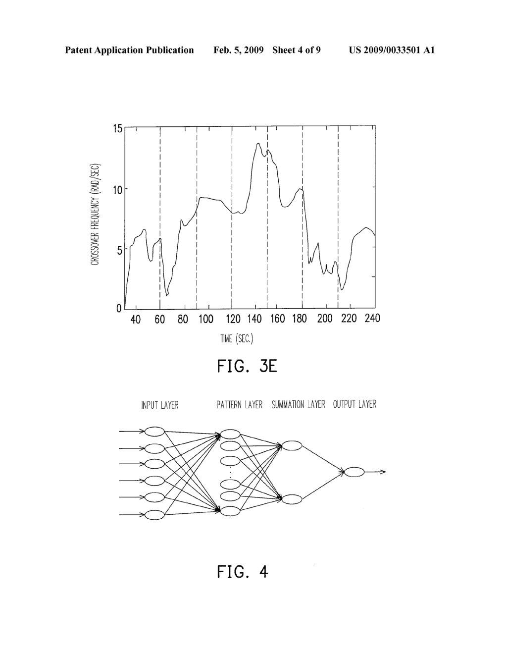 ONLINE MONITORING METHOD OF DRIVER STATE AND SYSTEM USING THE SAME - diagram, schematic, and image 05