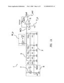 CURRENT STEERING DIGITAL-ANALOG CONVERTER PARTICULARLY INSENSITIVE TO PACKAGING STRESSES diagram and image