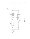 SIGMA DELTA MODULATOR AND RELATED METHOD THEREOF diagram and image