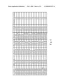 Three-Dimensional Multi-Frequency Antenna diagram and image