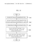 LIGHT EMISSION DEVICE, DISPLAY USING THE LIGHT EMISSION DEVICE, METHOD OF DRIVING THE LIGHT EMISSION DEVICE, AND METHOD OF DRIVING THE DISPLAY diagram and image