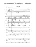 SCAN LINE DRIVING CIRCUIT, ELECTRO-OPTICAL DEVICE, AND ELECTRONIC APPARATUS diagram and image