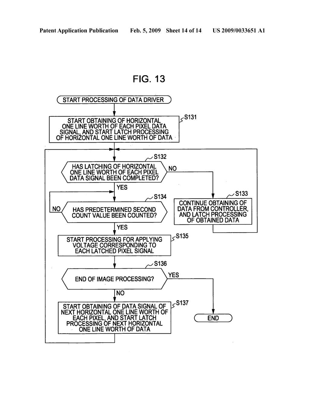 DISPLAY DEVICE AND DISPLAY METHOD - diagram, schematic, and image 15