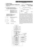 SCNEARIO GENERATION DEVICE, SCENARIO GENERATION METHOD, AND SCENARIO GENERATION PROGRAM diagram and image