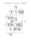 SCNEARIO GENERATION DEVICE, SCENARIO GENERATION METHOD, AND SCENARIO GENERATION PROGRAM diagram and image