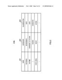 SCNEARIO GENERATION DEVICE, SCENARIO GENERATION METHOD, AND SCENARIO GENERATION PROGRAM diagram and image