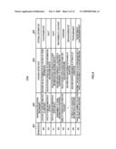 SCNEARIO GENERATION DEVICE, SCENARIO GENERATION METHOD, AND SCENARIO GENERATION PROGRAM diagram and image