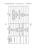 SCNEARIO GENERATION DEVICE, SCENARIO GENERATION METHOD, AND SCENARIO GENERATION PROGRAM diagram and image